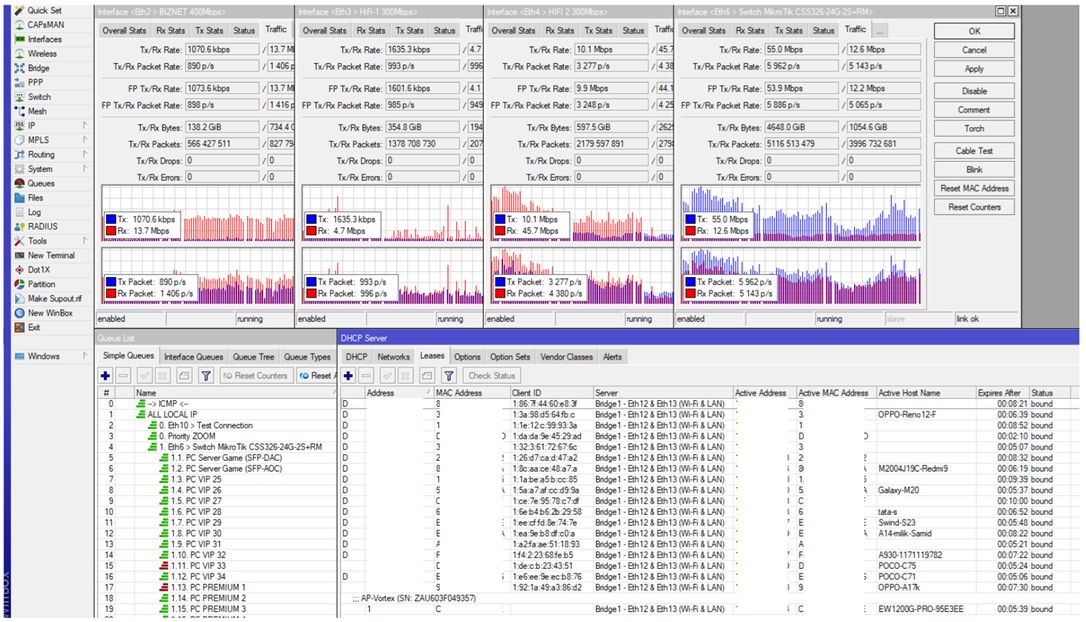 GameNet 1